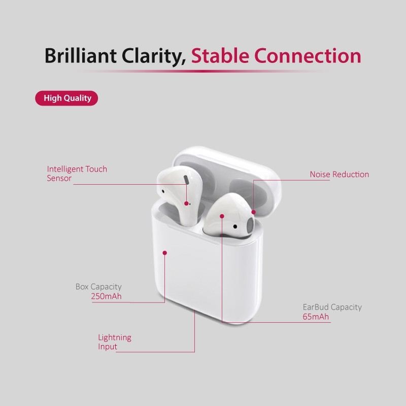 X-TWIN PRO TWS Bluetooth Earphone