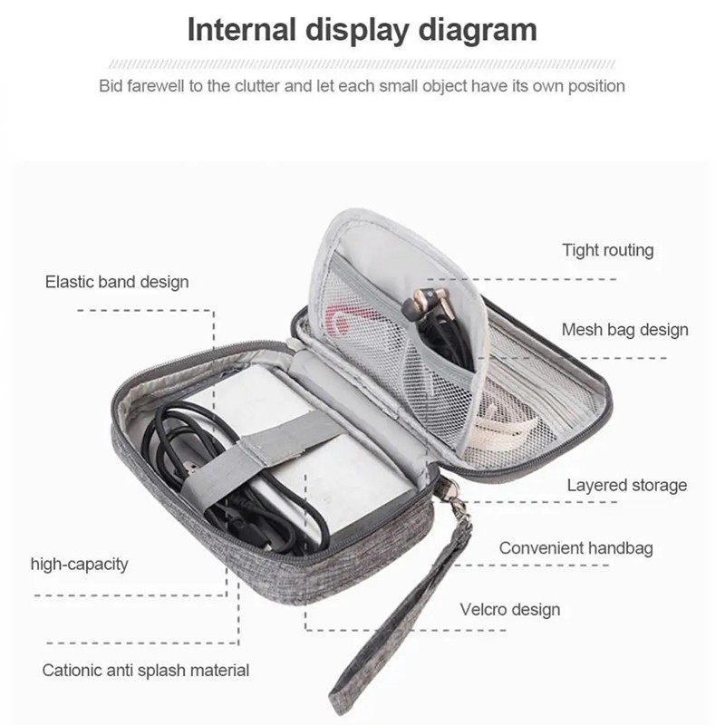 Gadget Organizer Pouch (01S)