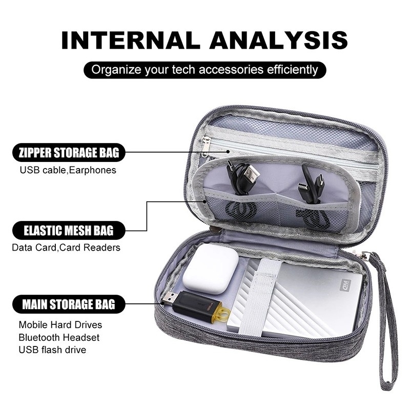 Gadget Organizer Pouch (01S)
